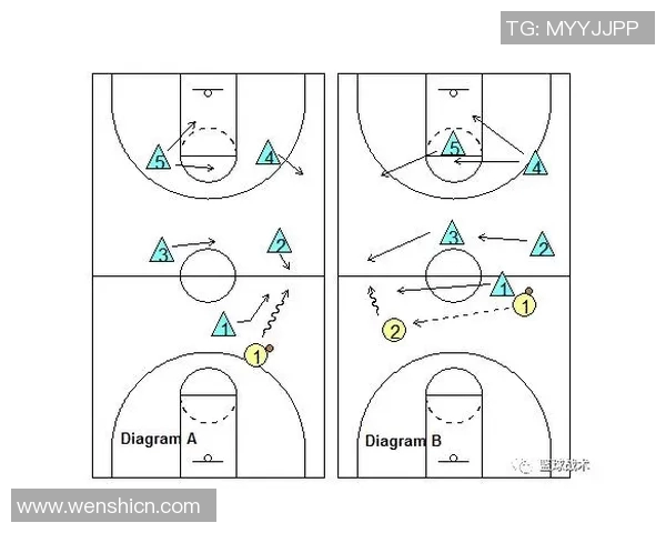 杭州篮球队的速度与战术结合探讨如何提升比赛竞争力与观赏性