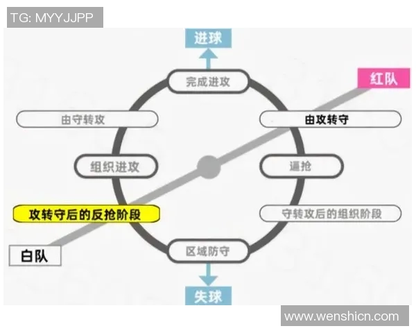 北京足球队反击战术分析及其带来的胜负影响探讨 北京足球队反击战术分析及其带来的胜负影响探讨