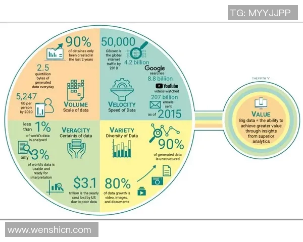广州乒乓球队速度表现数据分析揭示训练效果与比赛成绩的关系