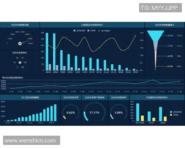 武汉排球队节奏表现数据分析探讨与战术优化建议