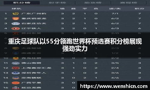 重庆足球队以55分领跑世界杯预选赛积分榜展现强劲实力