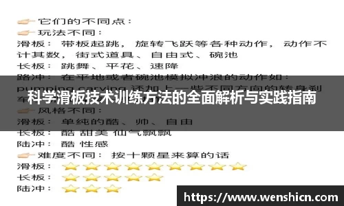 科学滑板技术训练方法的全面解析与实践指南