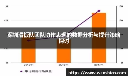 深圳滑板队团队协作表现的数据分析与提升策略探讨